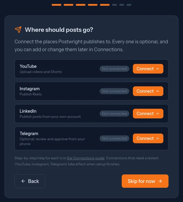 The setup step titled “Where should posts go?” with YouTube, Instagram, LinkedIn, and Telegram each marked not connected and a Connect button beside each one.